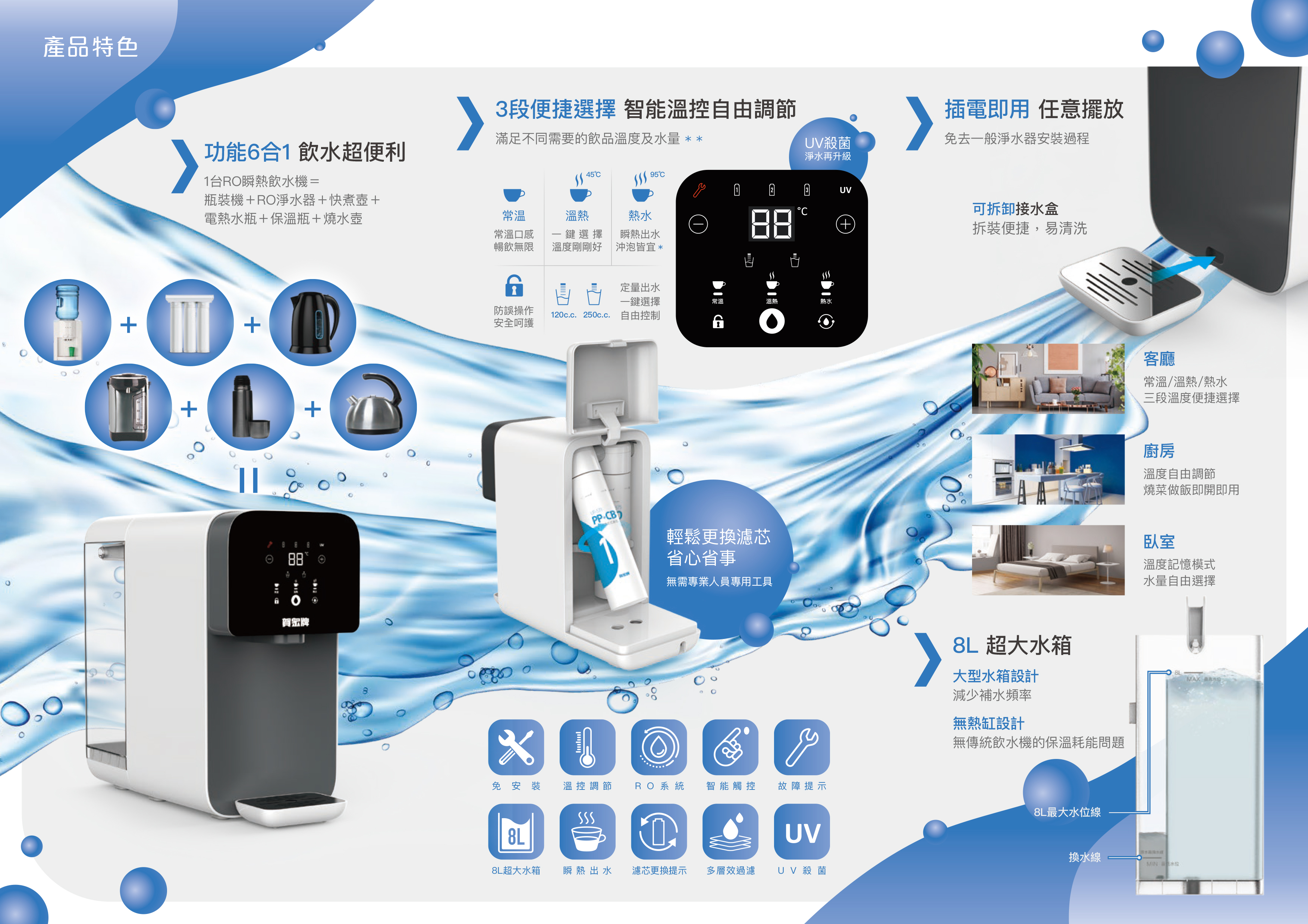 UR-3302EBK-1 | RO瞬熱飲水機– 賀眾牌| 飲用水、淨水設備